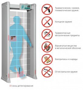 Блокпост pcz3300мк-1